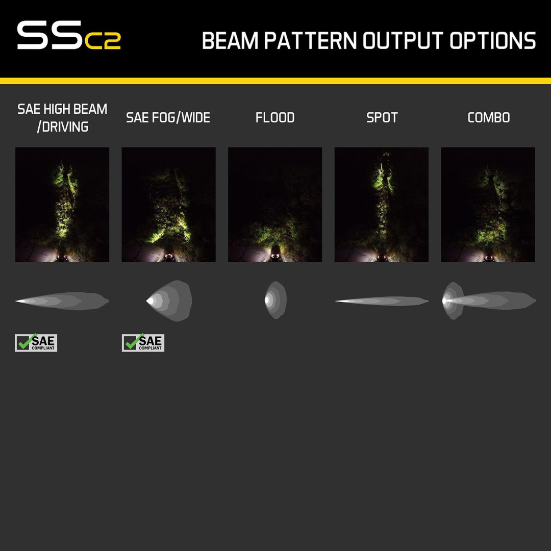 SSC2 SAE/DOT White Sport Standard LED Pod (pair) - Trail Icon