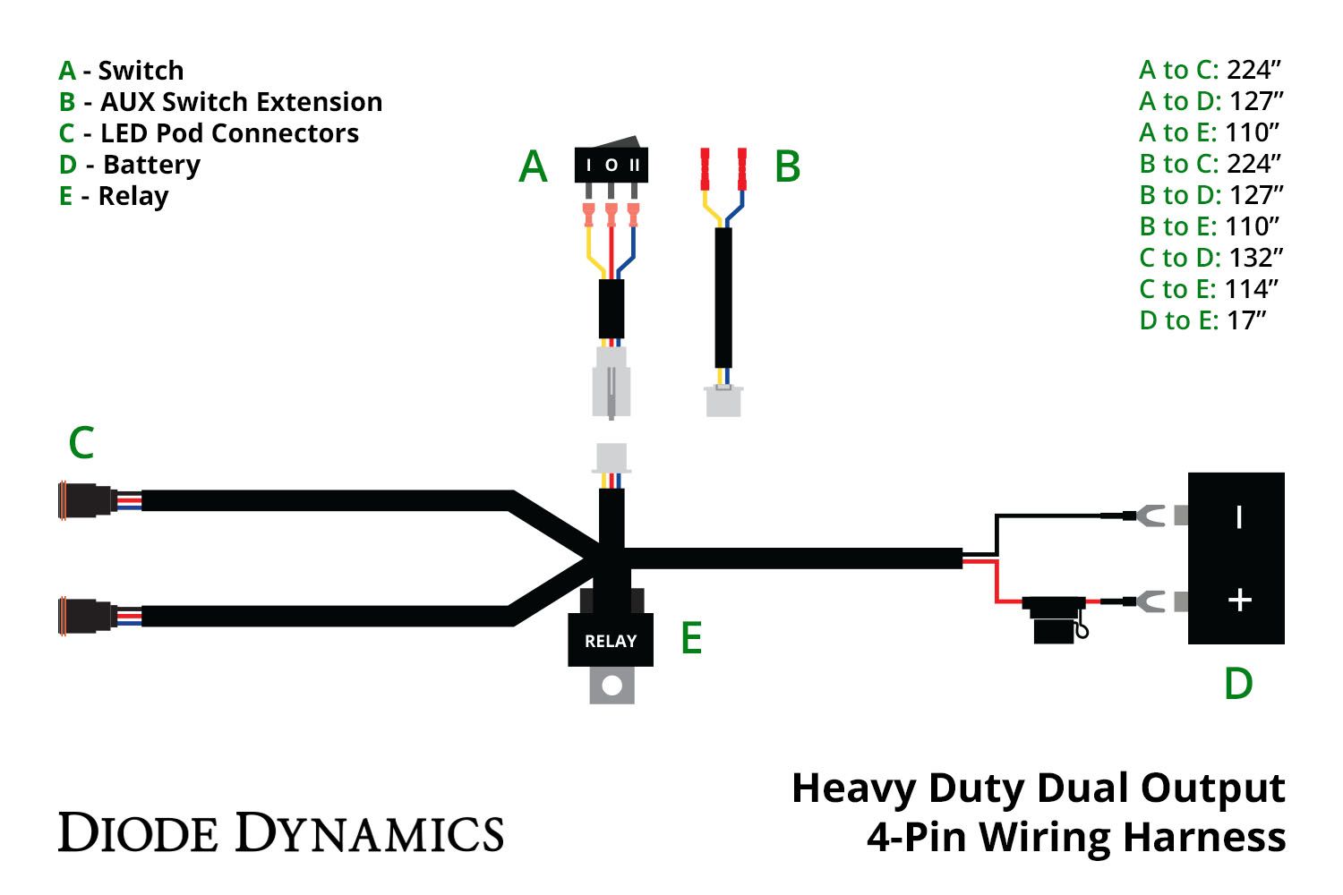 Heavy Duty Dual Output 4-pin Wiring Harness - Trail Icon