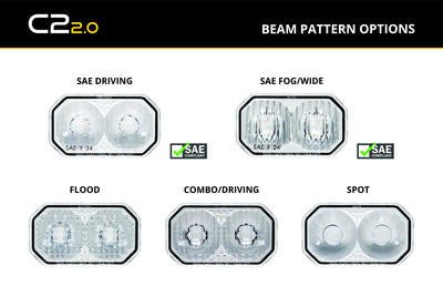 FLOOD LENS FOR C2. 2.0 LED PODS - Trail Icon