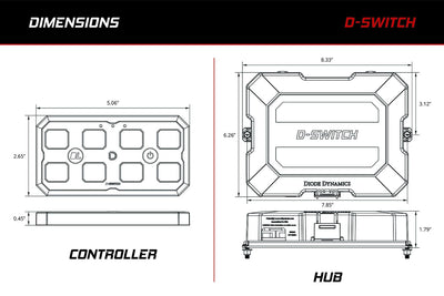 Diode Dynamics D-Switch 8-Channel Switch Panel - Trail Icon