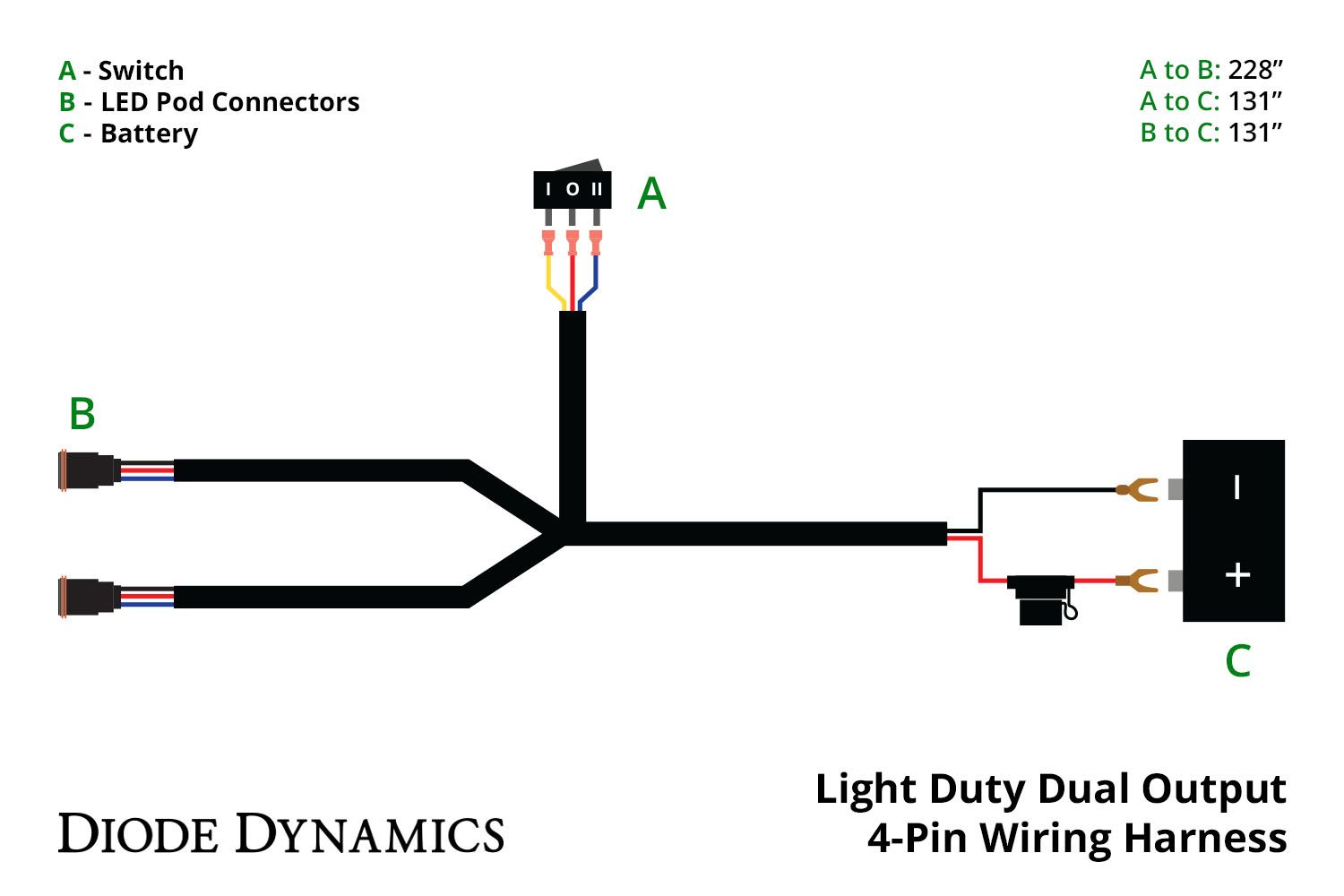 Light Duty Dual Output 4-pin Wiring Harness - Trail Icon