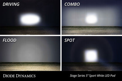SS5 White Sport LED Pod (pair) - SPORT - Trail Icon