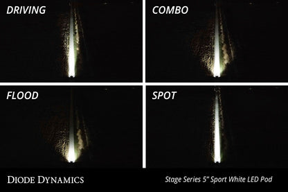 SS5 White Sport LED Pod (pair) - SPORT - Trail Icon