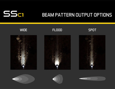 SSC1 - DIODE DYNAMICS - Trail Icon