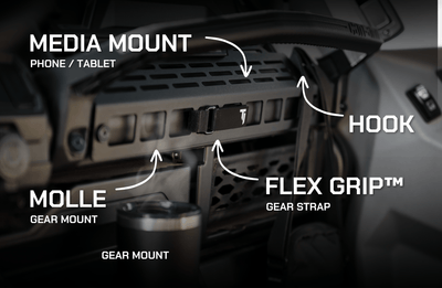 GRAB BAR DASH PANEL - GEAR MOUNT | CAN-AM DEFENDER - TRAIL ICON